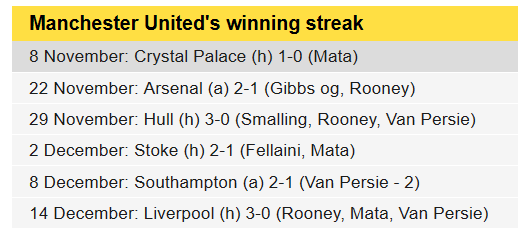 Image and video hosting by TinyPic