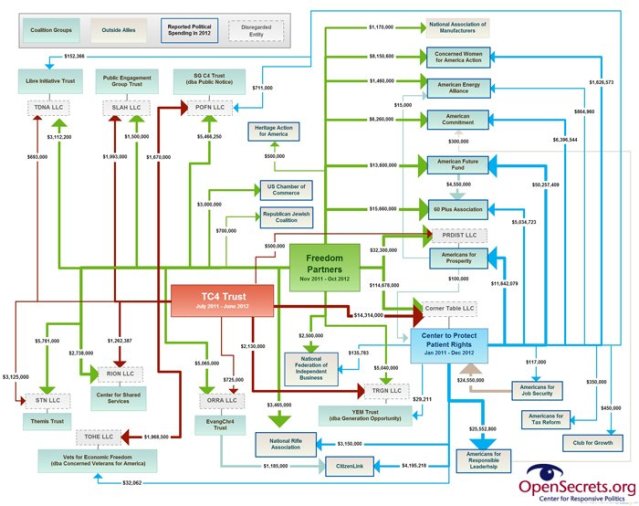 Image and video hosting by TinyPic
