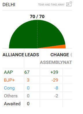 Image and video hosting by TinyPic