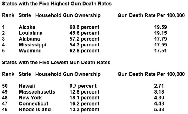 Image and video hosting by TinyPic