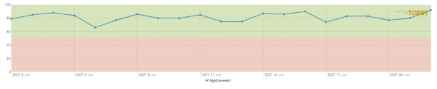Image and video hosting by TinyPic