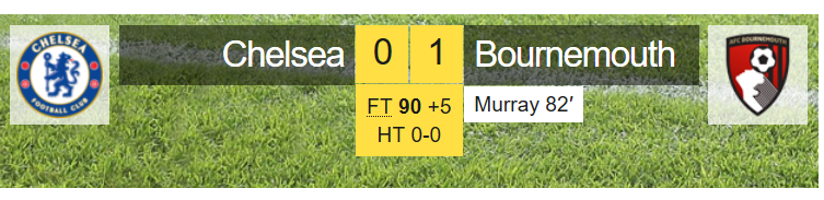 Image and video hosting by TinyPic