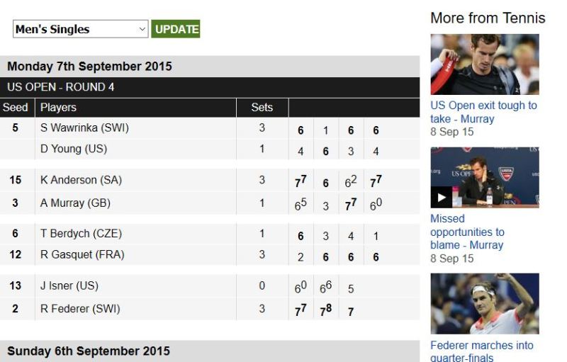 Image and video hosting by TinyPic