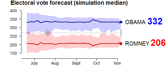Image and video hosting by TinyPic