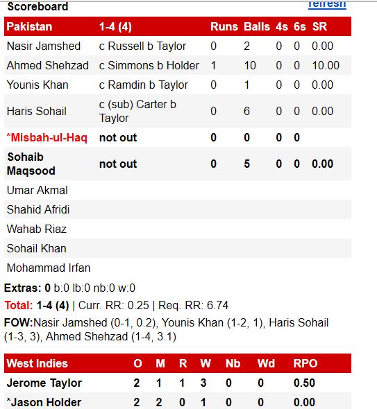 Image and video hosting by TinyPic