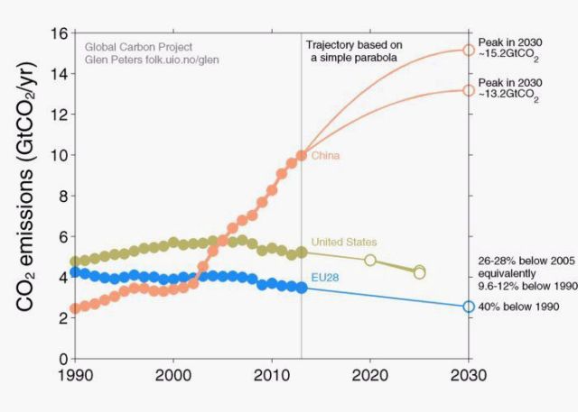Image and video hosting by TinyPic