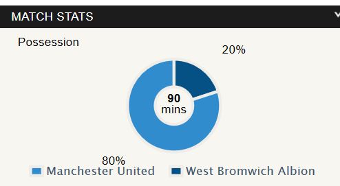 Image and video hosting by TinyPic