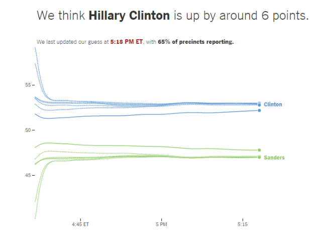 Image and video hosting by TinyPic