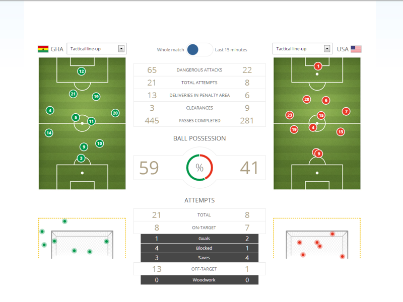 Image and video hosting by TinyPic