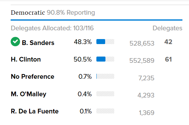 Image and video hosting by TinyPic